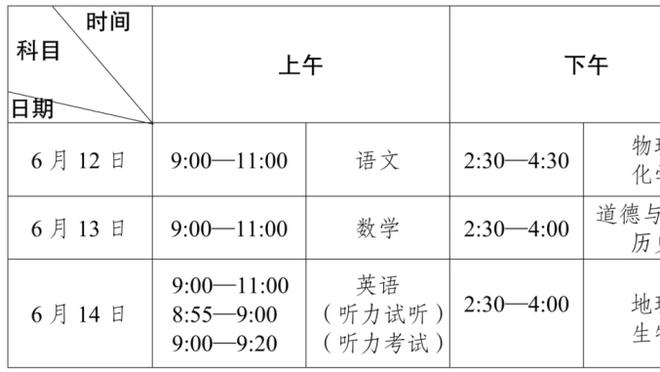 霍伊伦英超数据：出战888分钟射门18脚，进球、助攻颗粒无收